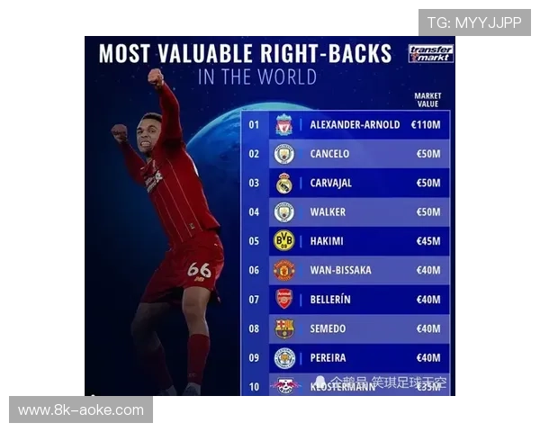 “奥利塞13场造13球,1.3亿欧元身价兑现价值”